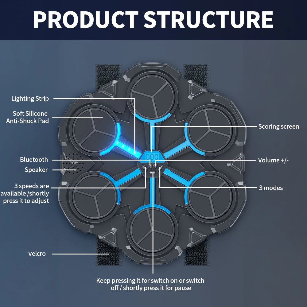 S711d3156bb2b4d0eb4380783c6487e0eV